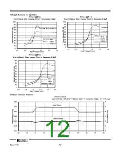 浏览型号R1141Q401D-TR的Datasheet PDF文件第12页