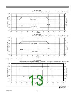浏览型号R1141Q401D-TR的Datasheet PDF文件第13页