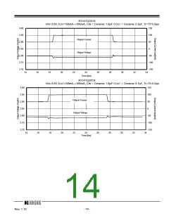 浏览型号R1141Q401D-TR的Datasheet PDF文件第14页