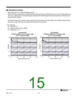 浏览型号R1141Q401D-TR的Datasheet PDF文件第15页