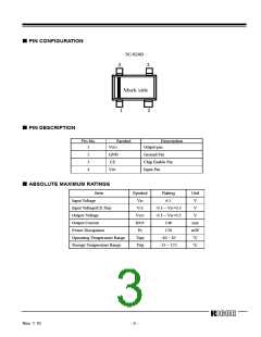 浏览型号R1141Q401D-TR的Datasheet PDF文件第3页