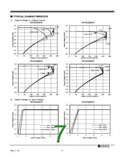 浏览型号R1141Q401D-TR的Datasheet PDF文件第7页