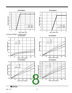 浏览型号R1141Q401D-TR的Datasheet PDF文件第8页