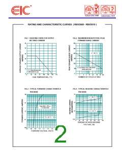 浏览型号RBV3508的Datasheet PDF文件第2页