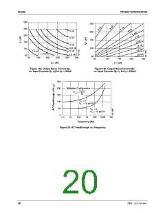 浏览型号RC4200AN的Datasheet PDF文件第20页