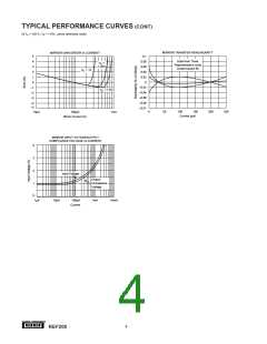 浏览型号REF200的Datasheet PDF文件第4页