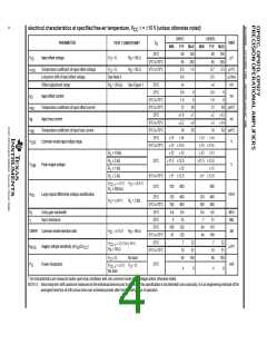 浏览型号OP07CP的Datasheet PDF文件第4页