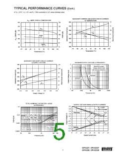 浏览型号OPA2337的Datasheet PDF文件第5页