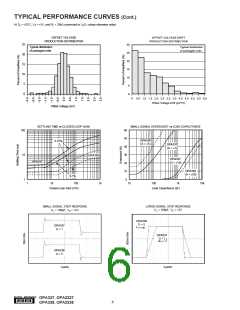 浏览型号OPA2337的Datasheet PDF文件第6页