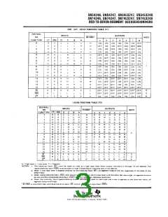 浏览型号74247的Datasheet PDF文件第3页