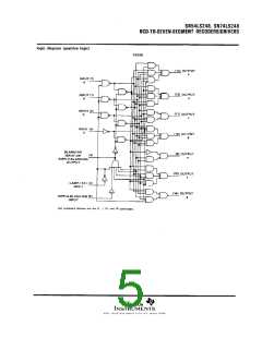 浏览型号74247的Datasheet PDF文件第5页