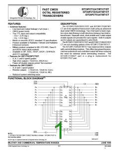 浏览型号7429FCT2053CTEB的Datasheet PDF文件第1页