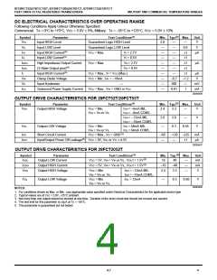 浏览型号7429FCT2053CTEB的Datasheet PDF文件第4页