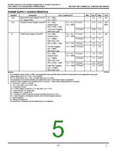 浏览型号7429FCT2053CTEB的Datasheet PDF文件第5页