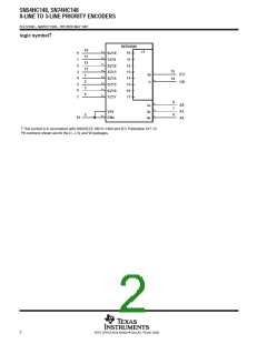 浏览型号74HC148的Datasheet PDF文件第2页