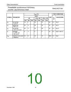 浏览型号74HC161的Datasheet PDF文件第10页