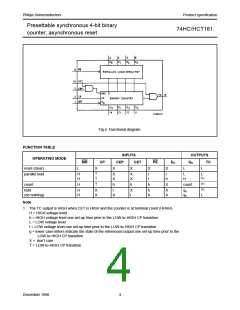 浏览型号74HC161的Datasheet PDF文件第4页