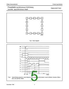 浏览型号74HC161的Datasheet PDF文件第5页