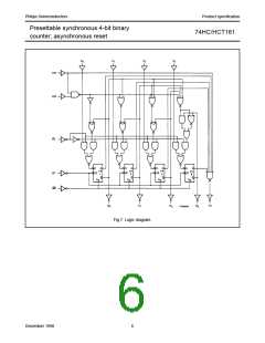 浏览型号74HC161的Datasheet PDF文件第6页