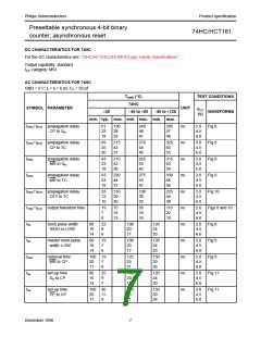 浏览型号74HC161的Datasheet PDF文件第7页