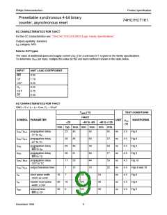 浏览型号74HC161的Datasheet PDF文件第9页