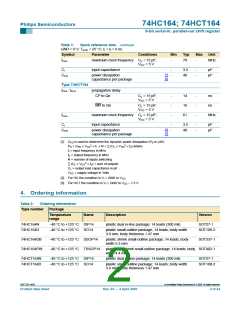 浏览型号74HC164PW的Datasheet PDF文件第2页