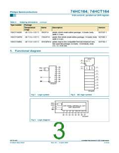 浏览型号74HC164PW的Datasheet PDF文件第3页