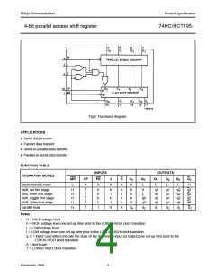 浏览型号74HC195的Datasheet PDF文件第4页
