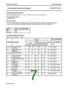 浏览型号74HC195的Datasheet PDF文件第7页
