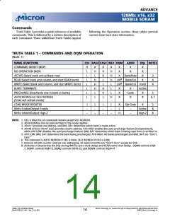 浏览型号MT48LC4M32LFFC的Datasheet PDF文件第14页