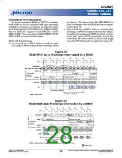 浏览型号MT48LC4M32LFFC的Datasheet PDF文件第28页