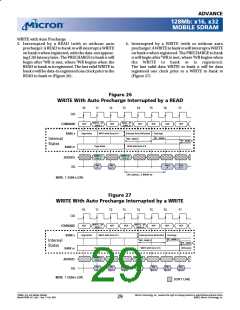 浏览型号MT48LC4M32LFFC的Datasheet PDF文件第29页