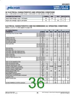 浏览型号MT48LC4M32LFFC的Datasheet PDF文件第36页