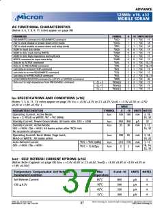 浏览型号MT48LC4M32LFFC的Datasheet PDF文件第37页