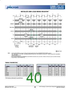 浏览型号MT48LC4M32LFFC的Datasheet PDF文件第40页