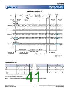 浏览型号MT48LC4M32LFFC的Datasheet PDF文件第41页