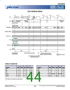 浏览型号MT48LC4M32LFFC的Datasheet PDF文件第44页