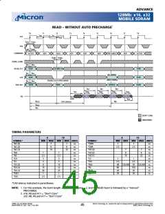 浏览型号MT48LC4M32LFFC的Datasheet PDF文件第45页