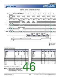 浏览型号MT48LC4M32LFFC的Datasheet PDF文件第46页