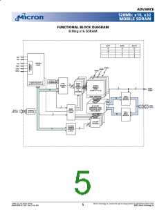 浏览型号MT48LC4M32LFFC的Datasheet PDF文件第5页