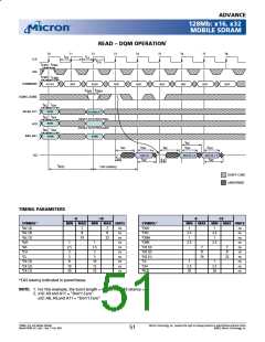 浏览型号MT48LC4M32LFFC的Datasheet PDF文件第51页