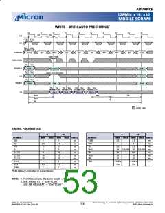 浏览型号MT48LC4M32LFFC的Datasheet PDF文件第53页