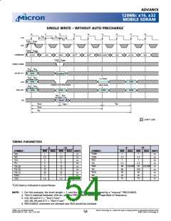浏览型号MT48LC4M32LFFC的Datasheet PDF文件第54页