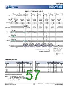 浏览型号MT48LC4M32LFFC的Datasheet PDF文件第57页