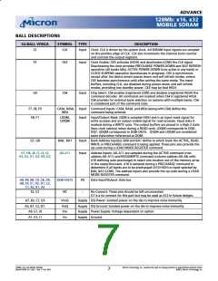 浏览型号MT48LC4M32LFFC的Datasheet PDF文件第7页
