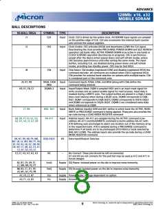 浏览型号MT48LC4M32LFFC的Datasheet PDF文件第8页