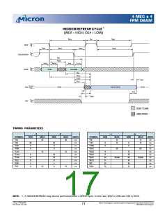 浏览型号MT4C4M4B1TG-6的Datasheet PDF文件第17页