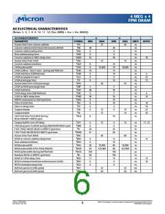 浏览型号MT4C4M4B1TG-6的Datasheet PDF文件第6页