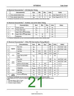 浏览型号MT88E45BN1的Datasheet PDF文件第21页