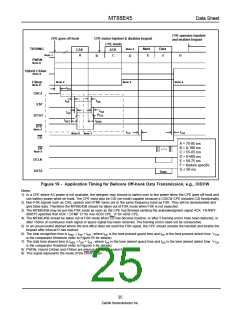 浏览型号MT88E45BN1的Datasheet PDF文件第25页